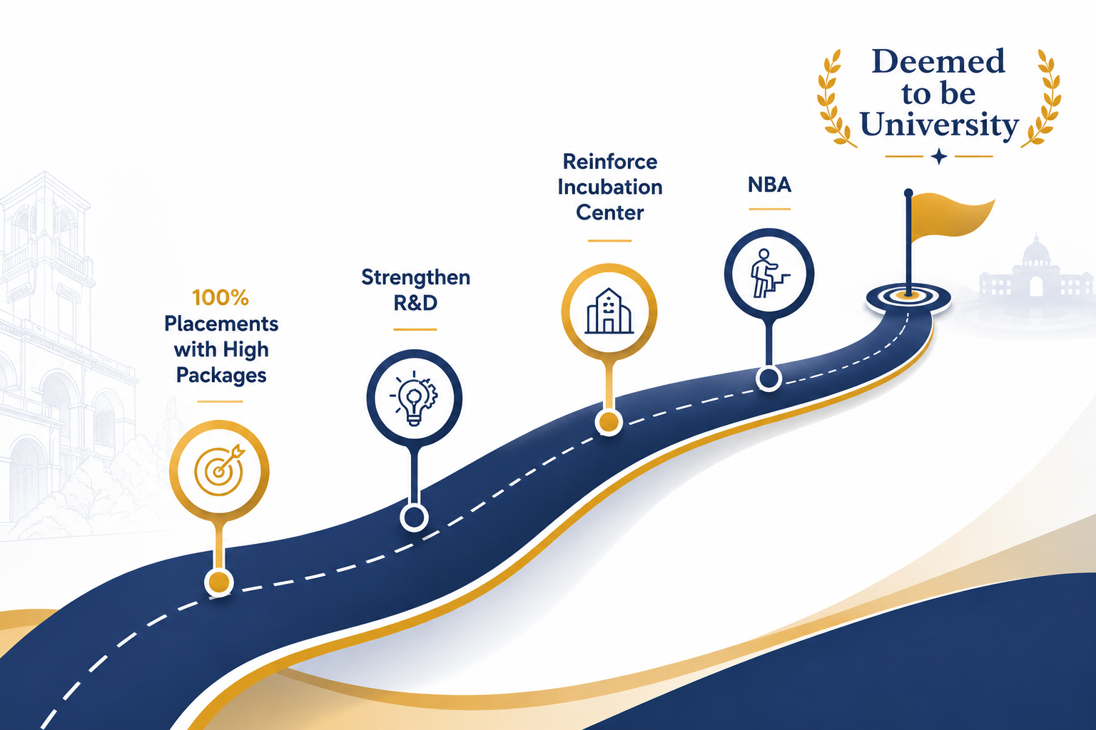 roadmap_img